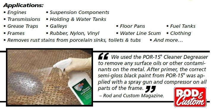 Cleaner Degreaser - Gallon