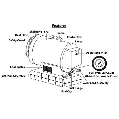 BE Pressure Diesel Radiant Heater - 70000 BTU-Heaters-Tool Factory