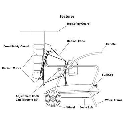 BE Pressure Diesel Radiant Heater - 125000 BTU-Heaters-Tool Factory