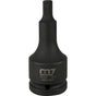 M7 Impact In Hex Socket, 3/4in Drive, 10mm