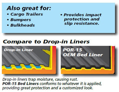 OEM Bed Liner - Quart