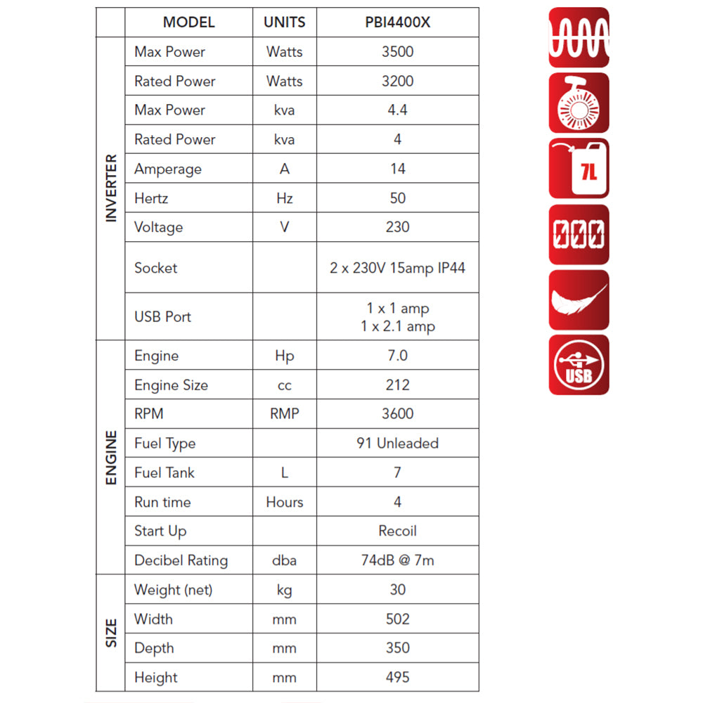Powerbuilt 4.4kva / 3500W Open Frame Inverter Generator