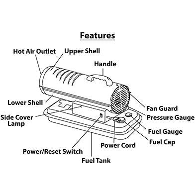 BE Pressure 70000 BTU Diesel Forced Air Heater-Heaters-Tool Factory